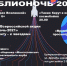 В Когалыме пройдет «Библионочь -2021» - Администрация г. Когалым