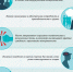 Предлагаем ознакомиться с видеороликами и памятками на важную для общества тему - Музейно-выставочный центр
