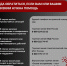 День солидарности в борьбе с терроризмом - Музейно-выставочный центр